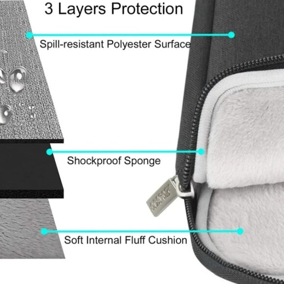 MOSISO New14" Laptop Sleeve in Black - Picture 5 of 6